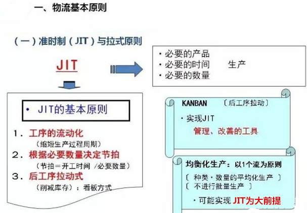 圖文詳解，深圳壓鑄公司該怎么改善車間的流轉狀況