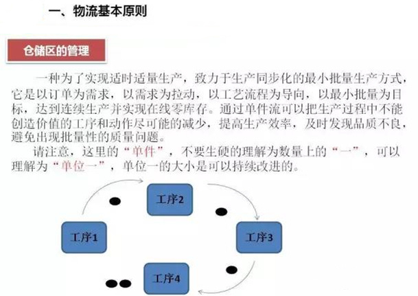 圖文詳解，深圳壓鑄公司該怎么改善車間的流轉狀況