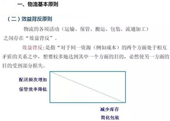 圖文詳解，深圳壓鑄公司該怎么改善車間的流轉狀況